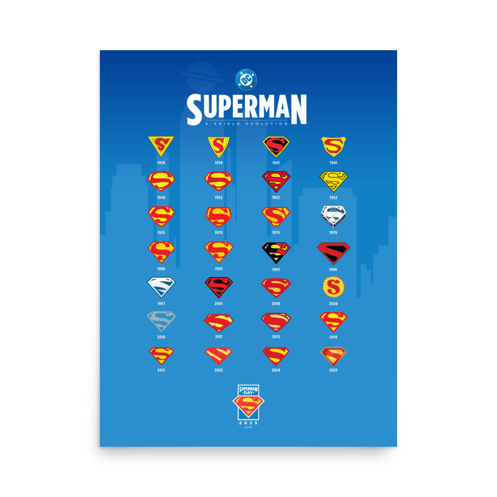 SUPERMAN S-Shield Evolution Poster