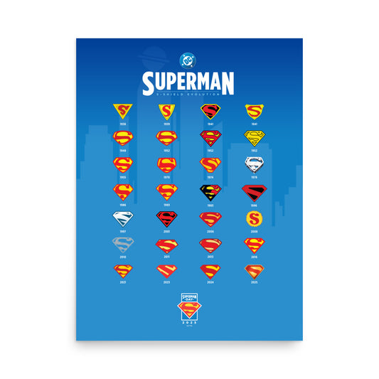 SUPERMAN S-Shield Evolution Poster